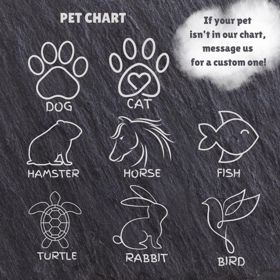 Personalized Pet Memorial Stone for home & garden, Dog memorial, Cat memorial, Pet remembrance gift, In memory of gift, Pet grave marker